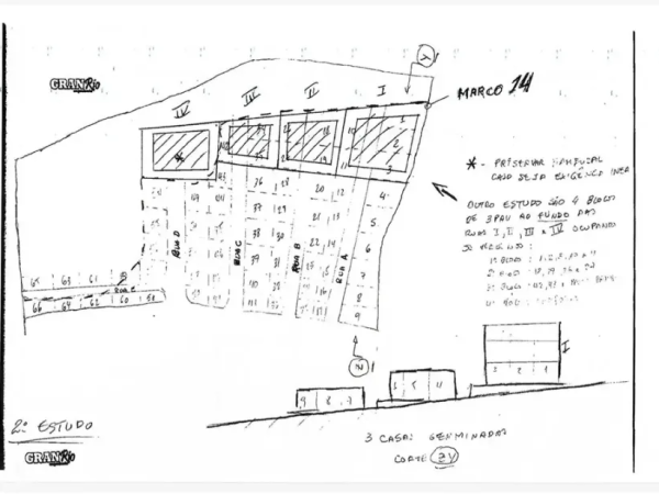 Terreno / Lote Comercial à venda